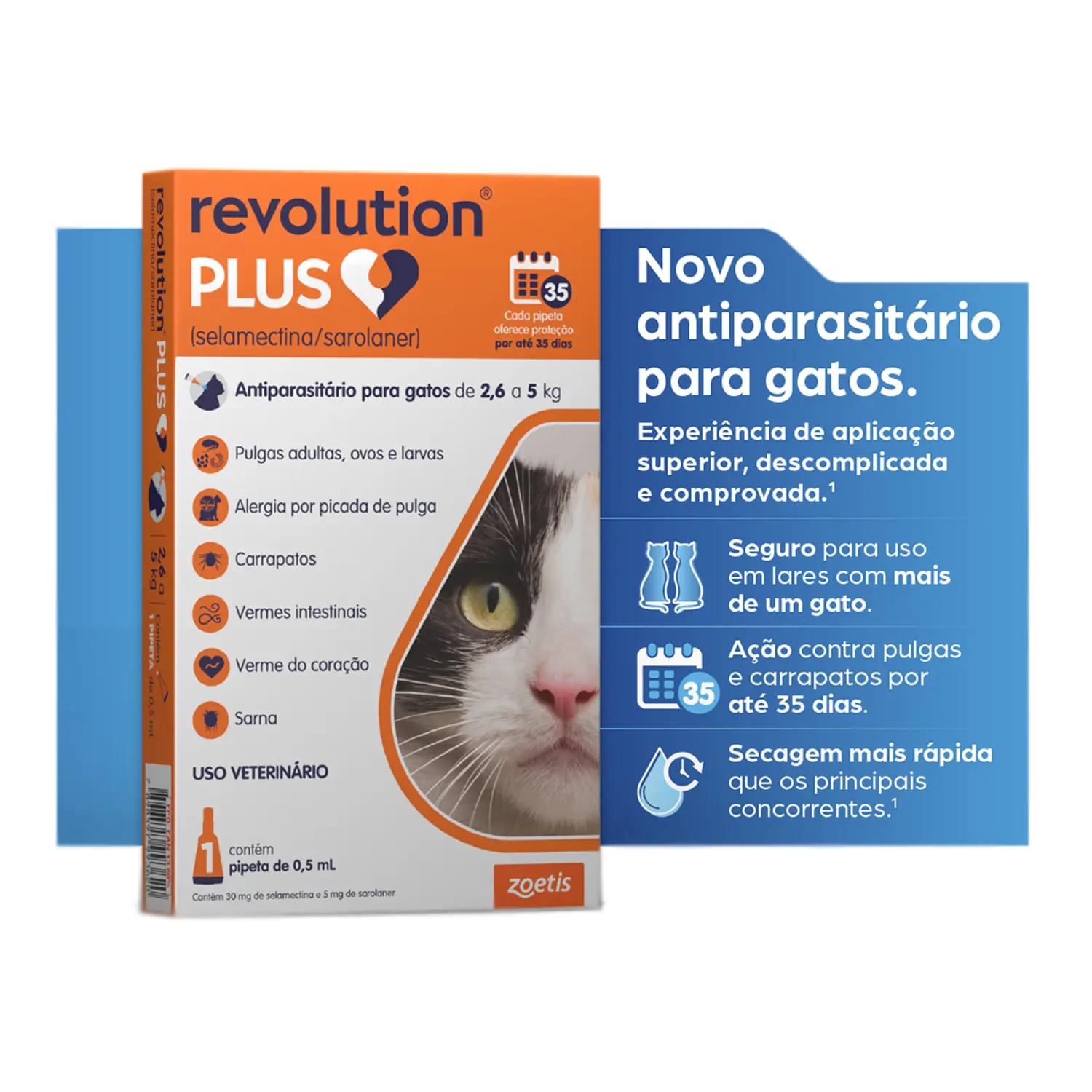 Antipulgas Revolution Plus para Gatos de 2,6 kg a 5 kg - Imagem 2