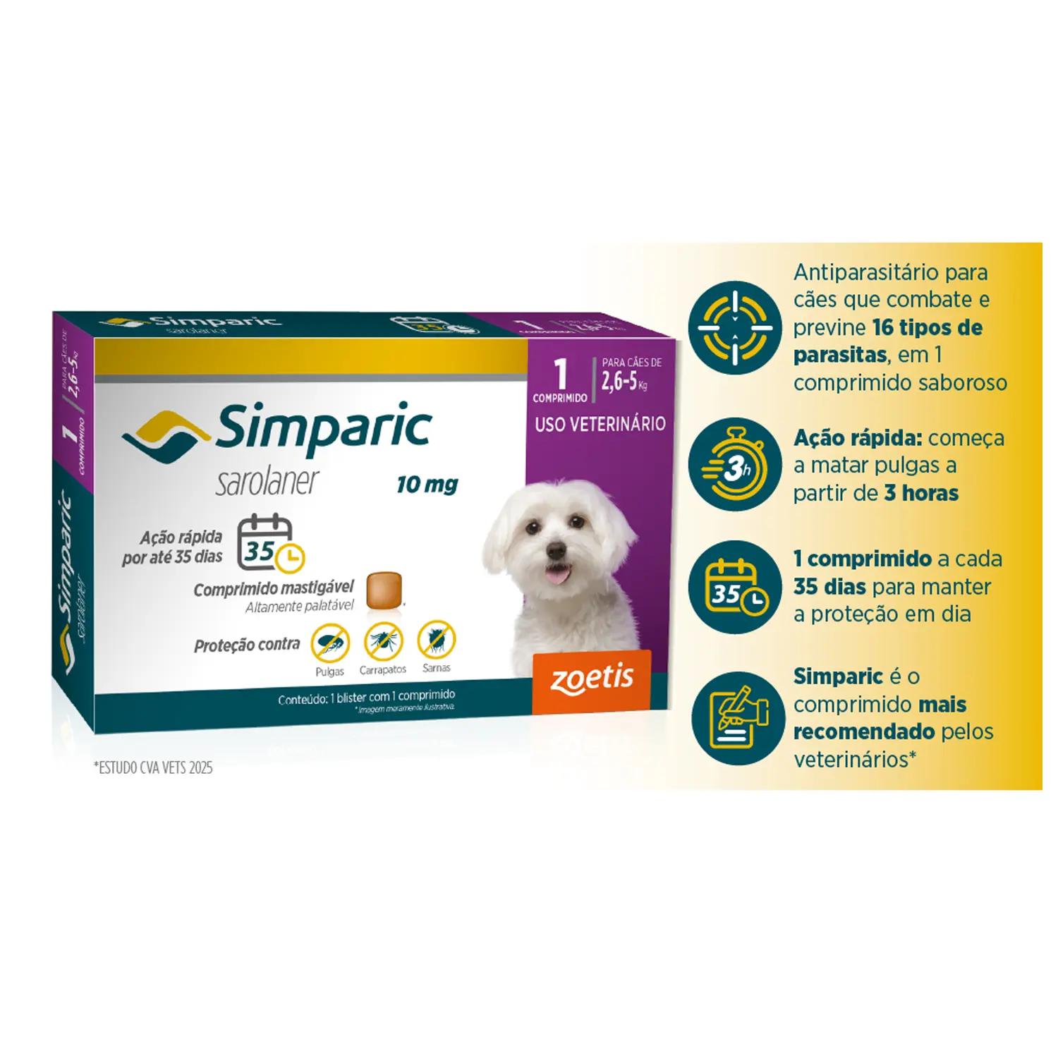 Antipulgas Simparic 10mg para Cães 2,6 a 5kg - Imagem 2