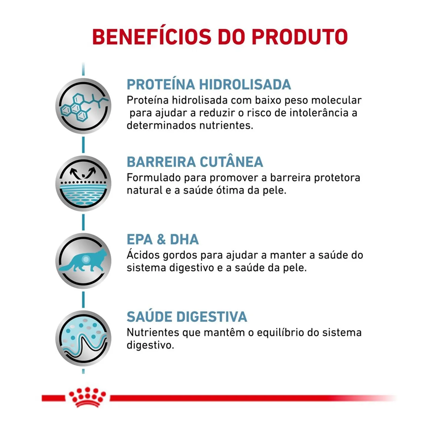 Ração Royal Canin Veterinary Diet Hypoallergenic para Gatos Adultos - Imagem 8