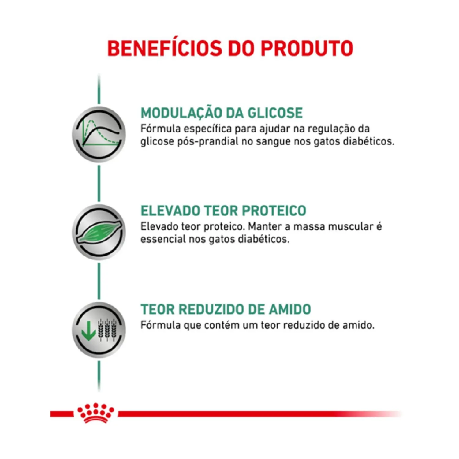 Ração Royal Canin Veterinary Diet Satiety para Gatos Com Excesso de Peso - Imagem 8
