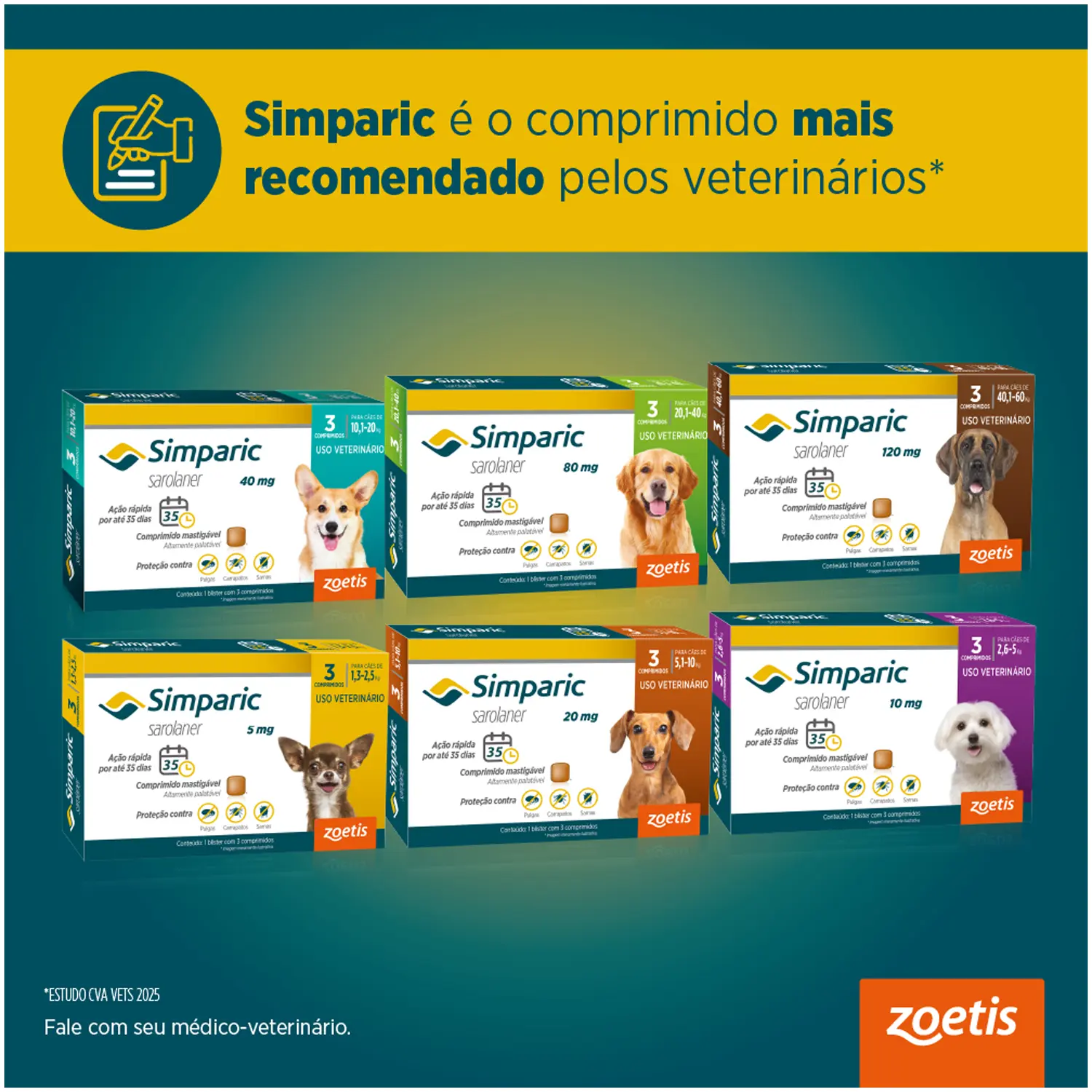 Antipulgas Simparic 10mg para Cães 2,6 a 5kg - Imagem 12