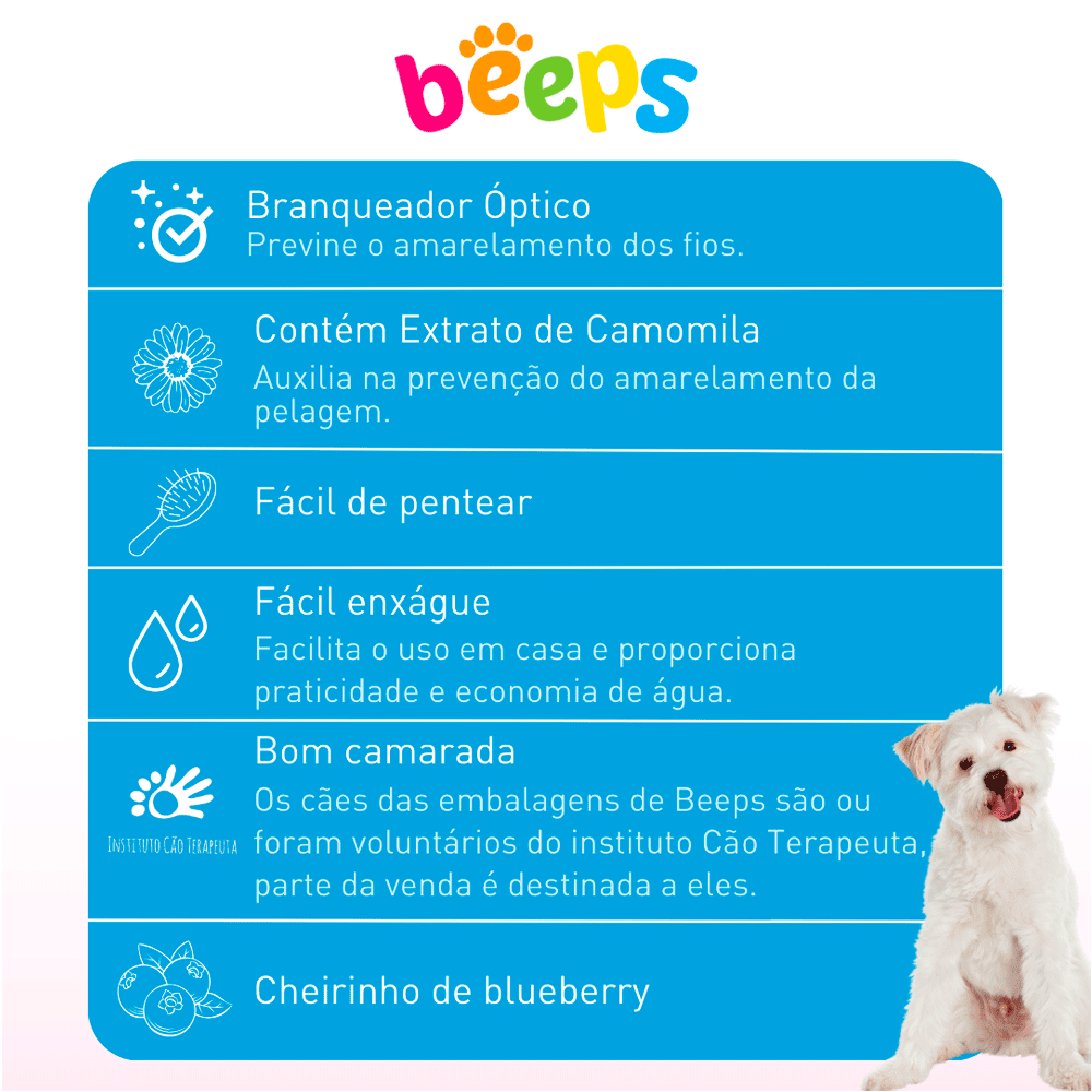 Shampoo Branqueador Beeps Pet Society - Imagem 3