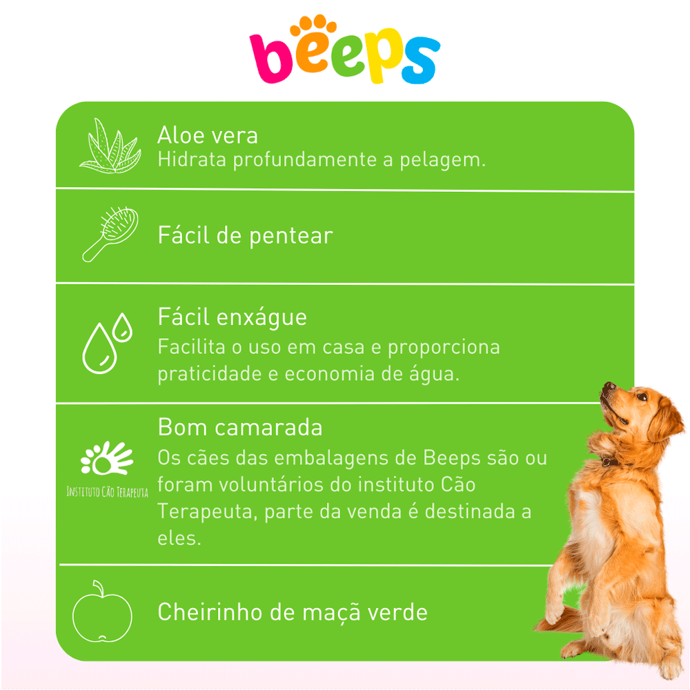 Shampoo Neutro Beeps Pet Society - Imagem 3