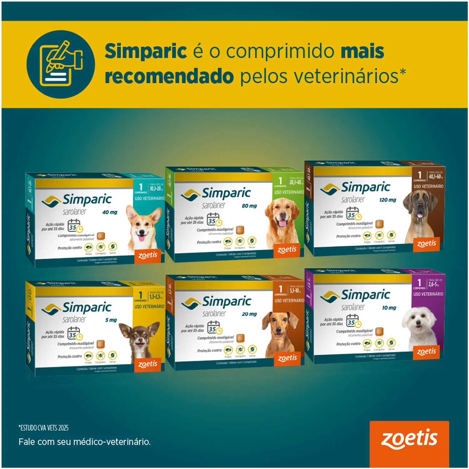 Antipulgas Simparic 10mg para Cães 2,6 a 5kg - Imagem 6