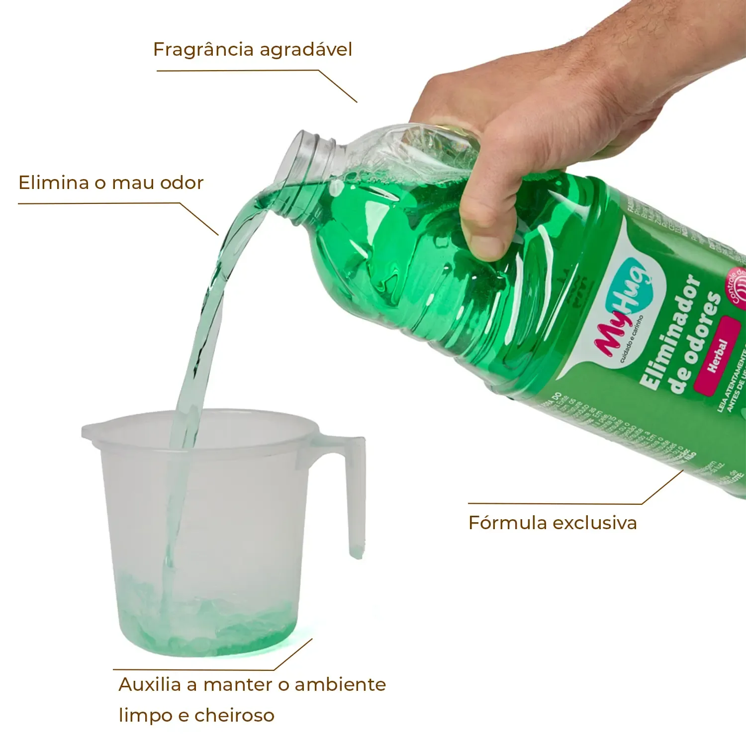 Eliminador de Odores Herbal MyHug - Imagem 2