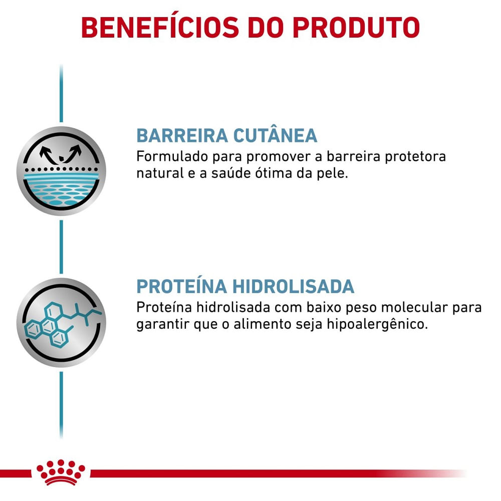 Ração Úmida Royal Canin Lata Veterinary Diet Hypoallergenic para Cães Adultos com Alergias - Imagem 5