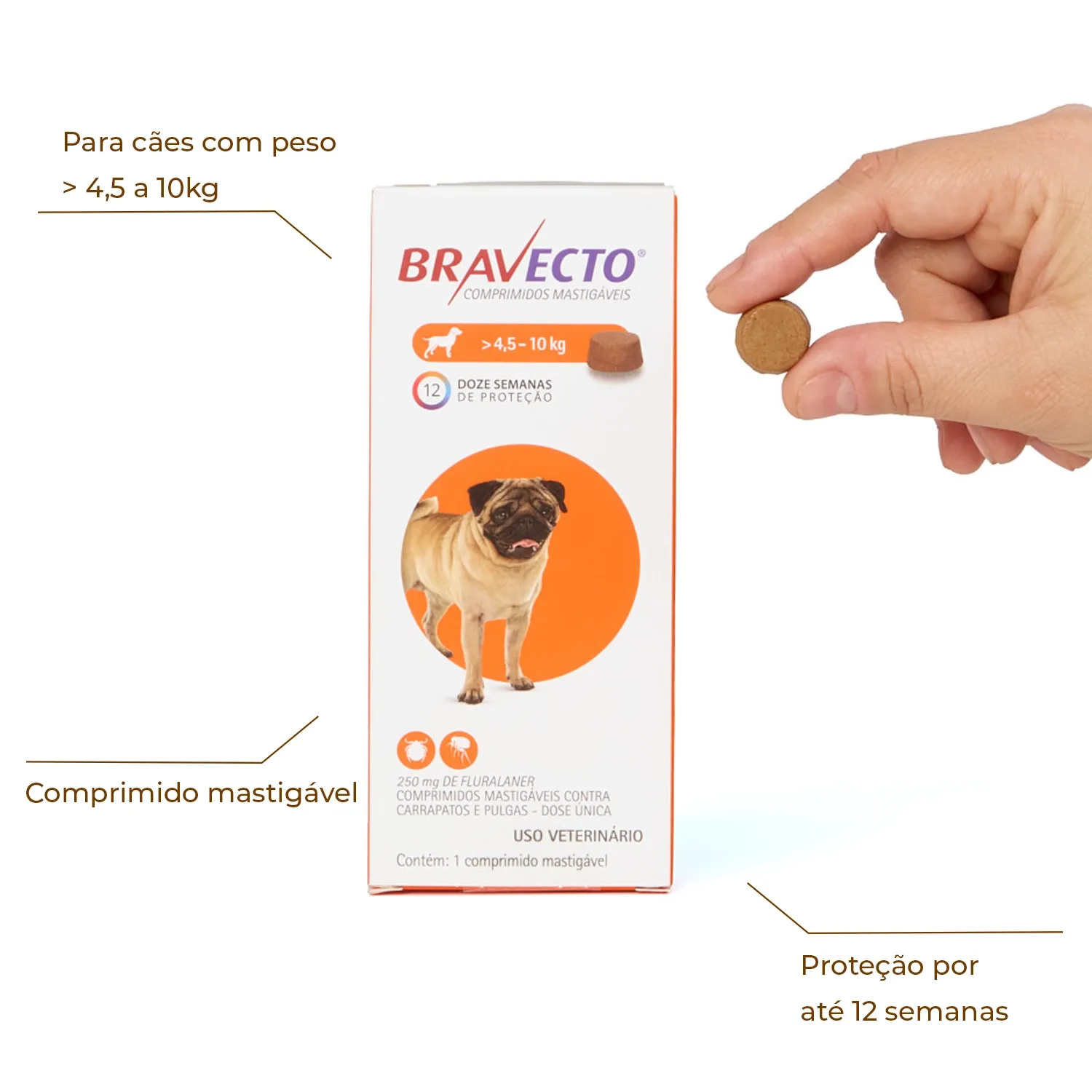 Antipulgas e Carrapatos Bravecto > 4,5 a 10 kg para Cães 250mg - Imagem 2