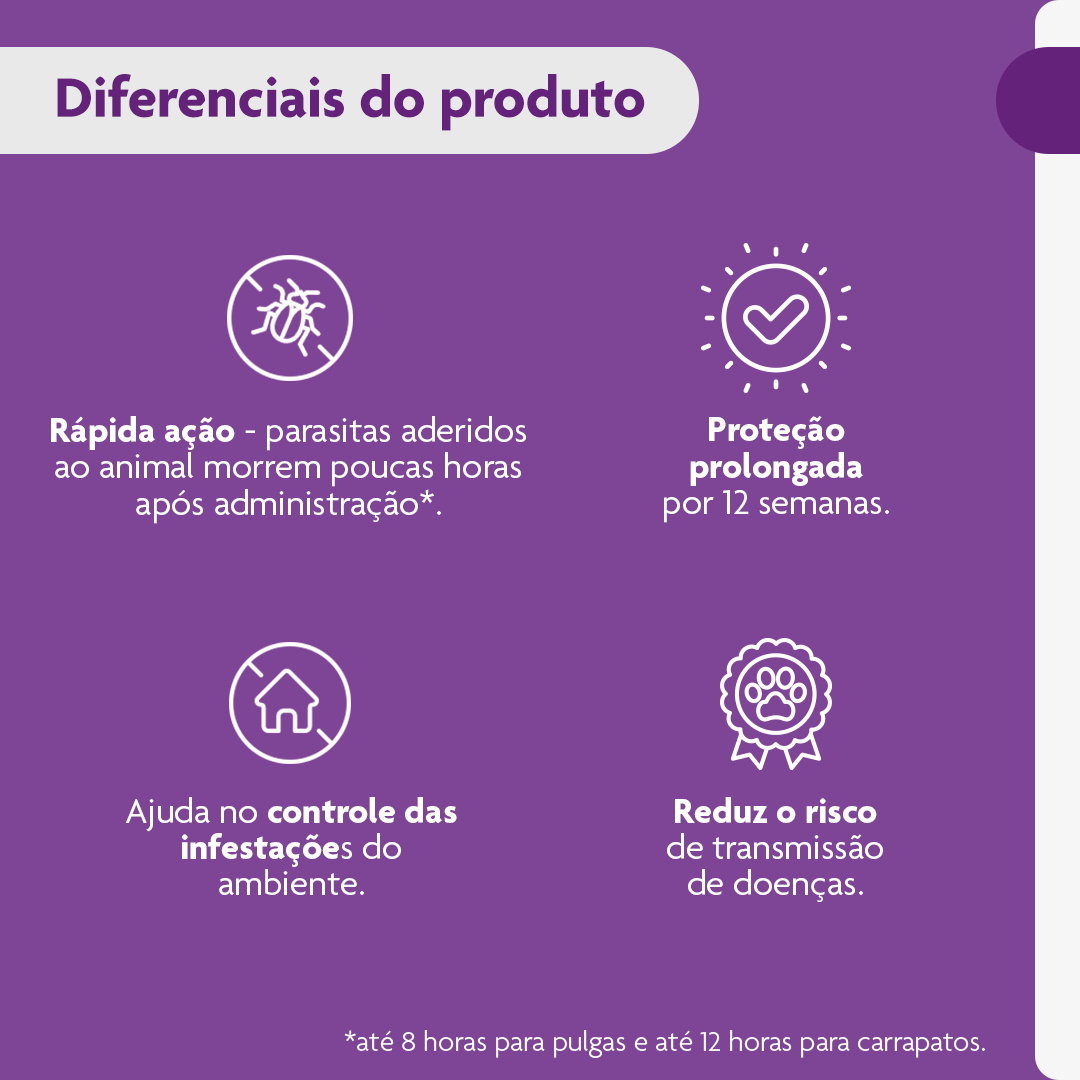 Antipulgas e Carrapatos Bravecto 10 kg a 20 kg Cães 500mg - Imagem 8