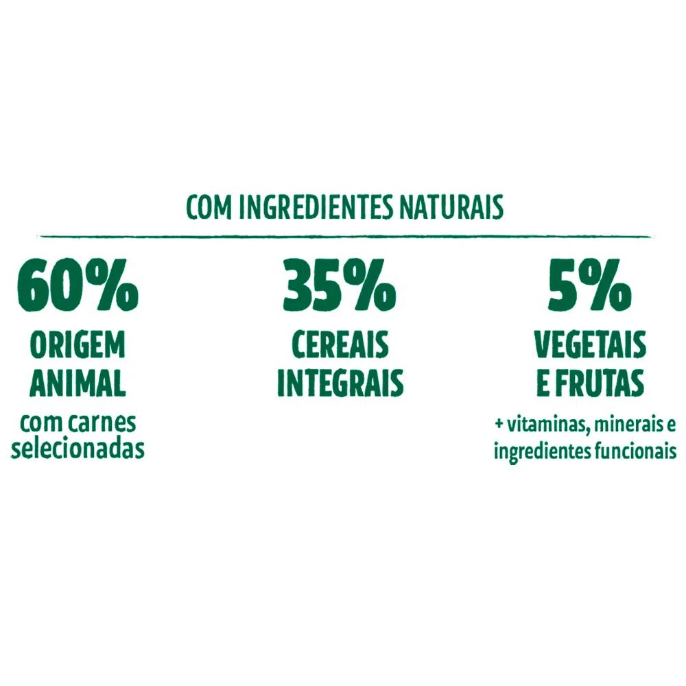 Ração Guabi Natural Cães Adultos Médio Frango e Arroz - Imagem 22