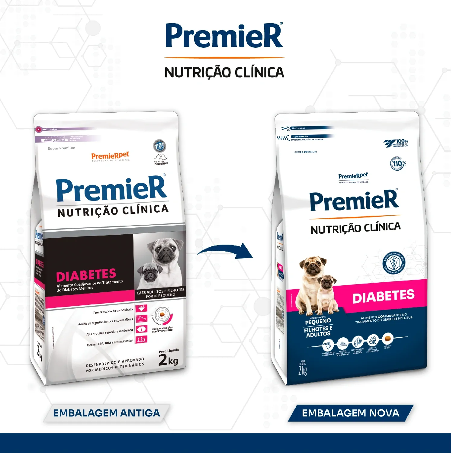 Ração Premier Nutrição Clínica Diabetes Cães Adultos e Filhotes Raças Pequenas - Imagem 6