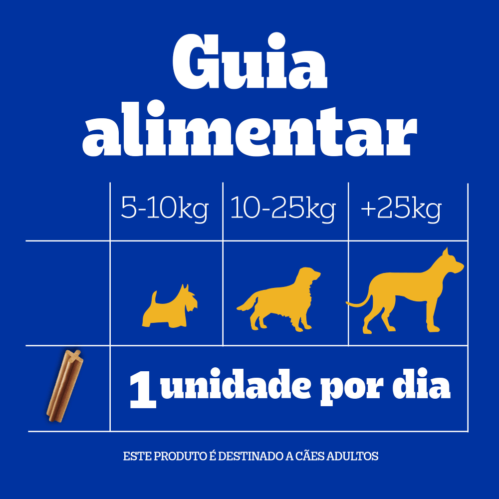 Petisco Pedigree Dentastix Cuidado Oral Cães Adultos Raças Médias - Imagem 9