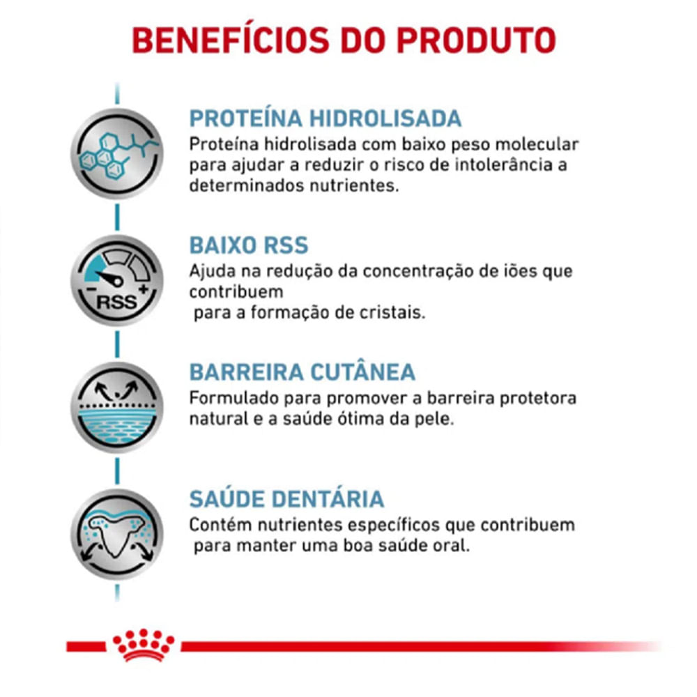 Ração Royal Canin Veterinary Diet Hypoallergenic Small Dog para Cães Pequenos com Sensibilidades Alimentares - Imagem 2