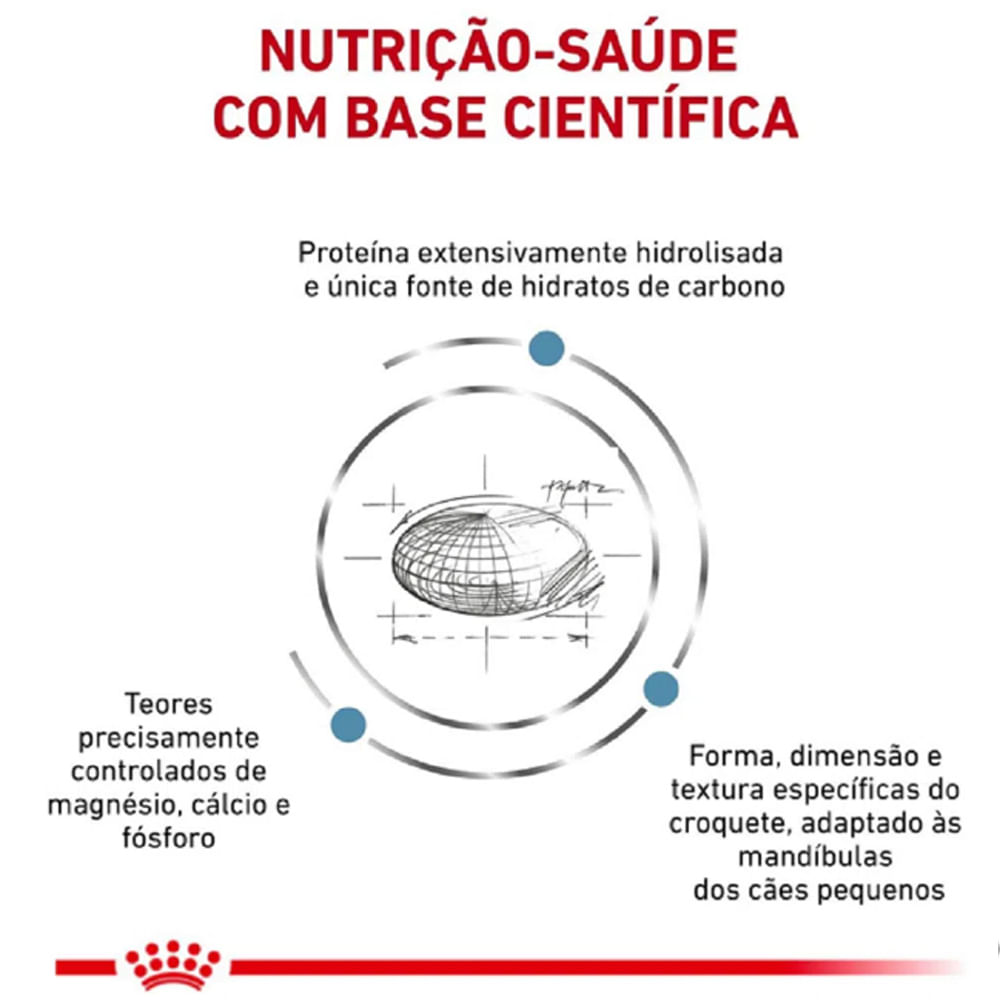 Ração Royal Canin Veterinary Diet Hypoallergenic Small Dog para Cães Pequenos com Sensibilidades Alimentares - Imagem 3